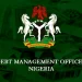 FG borrowing according to budget —DMO