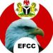 EFCC secured 3,440 convictions in 2022 – Bawa